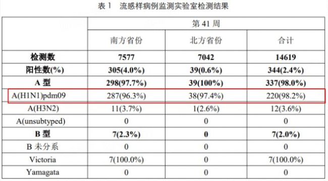 ͼԴ202441ܵ826ймܱ